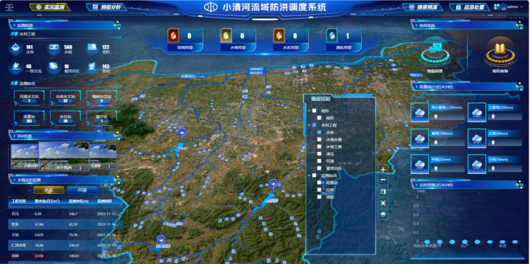小清河数字孪生项目上央视4.png